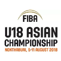 U18亚洲杯